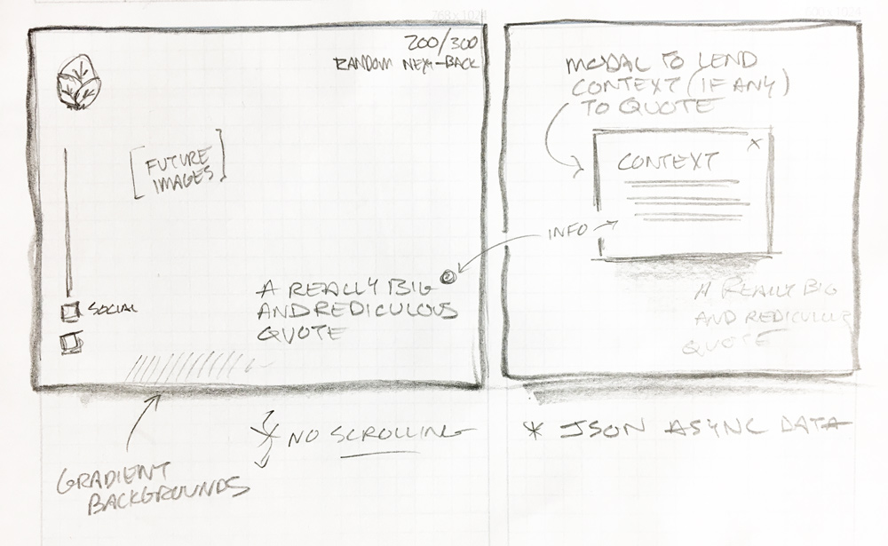 ByDaWay-Sketch.jpg