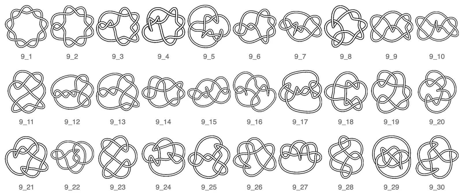 Knot topology courtesy of http://katlas.org/wiki/The_Rolfsen_Knot_Table