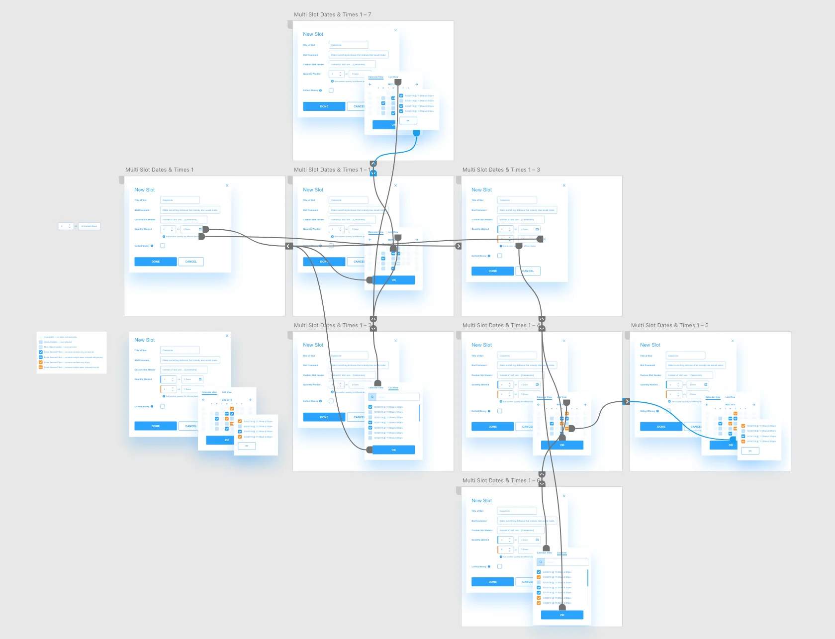A streamlined flow was prototyped to add multiple items on various dates.