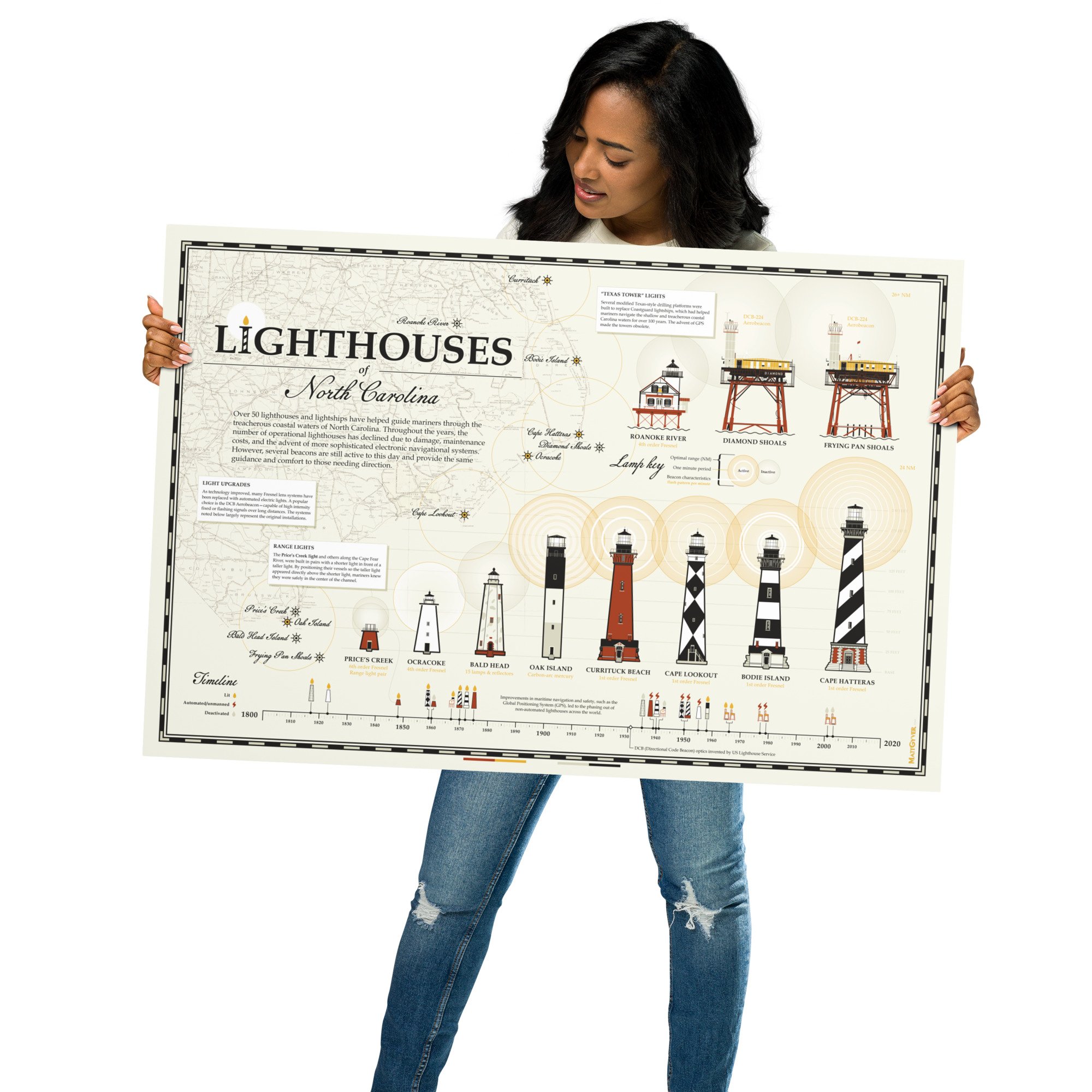 enhanced-matte-paper-poster-(in)-24x36-front-67f3cf1d07128.jpg
