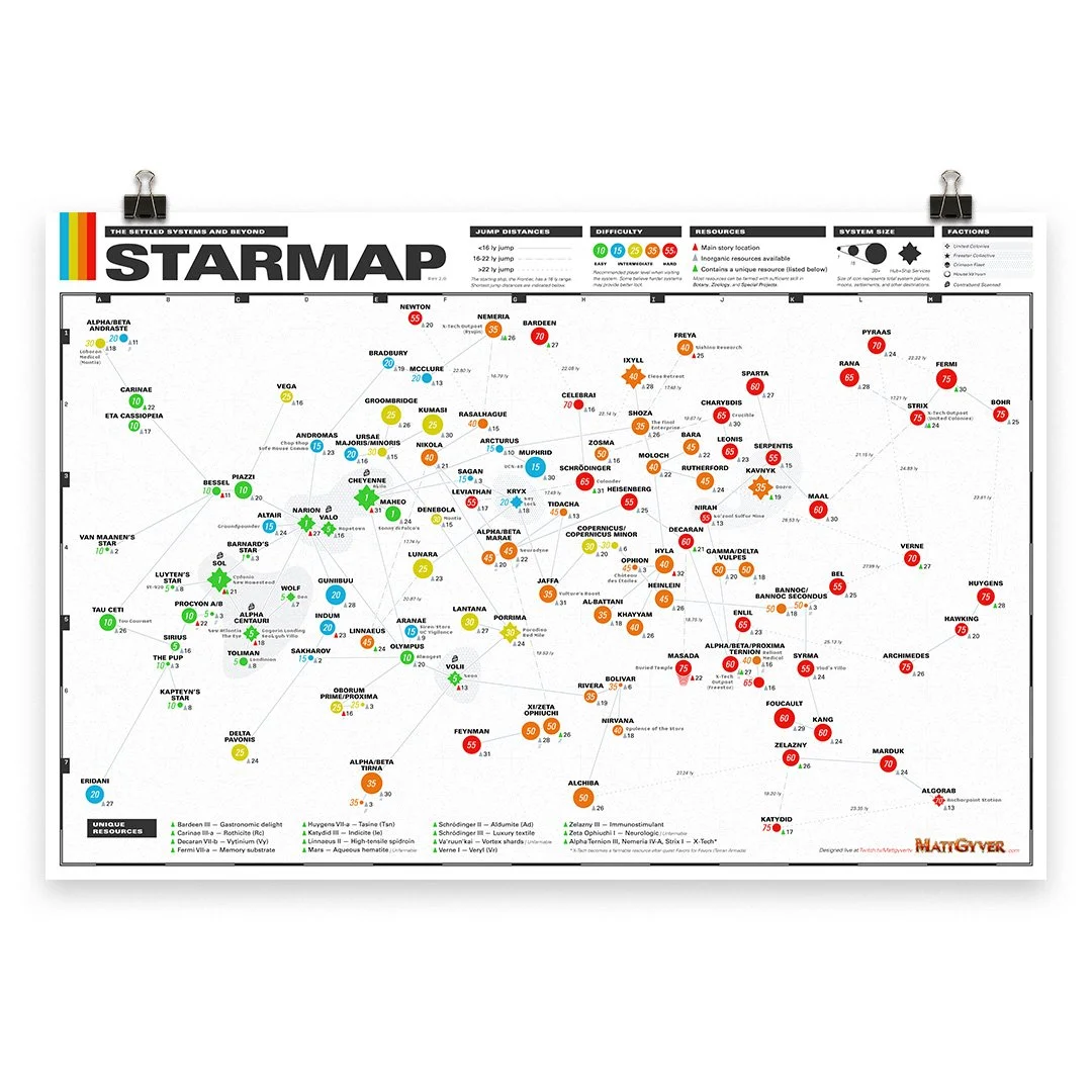 Poster-Thumbnail-Starfield-Rev2.jpg