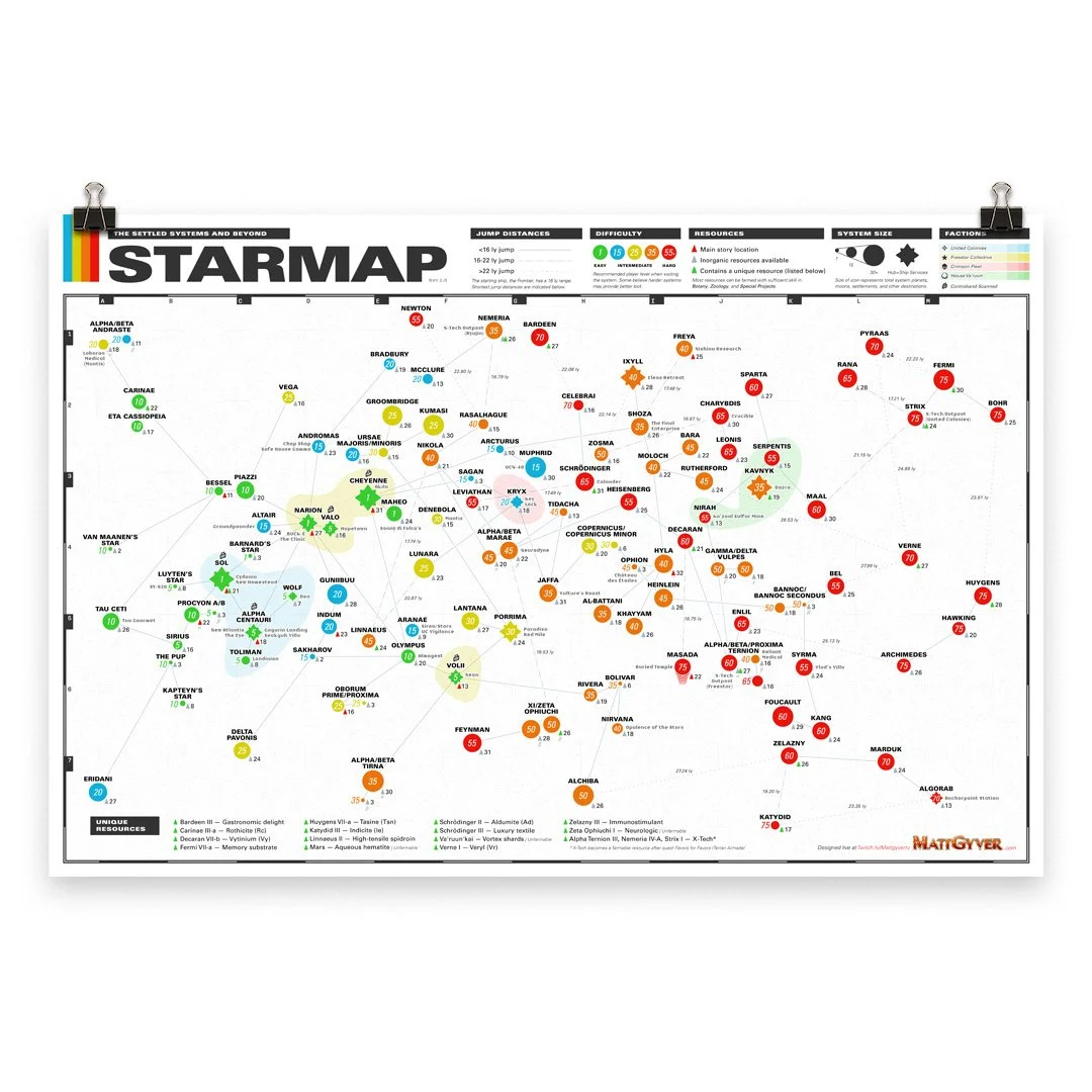 White starmap of the Settled Systems