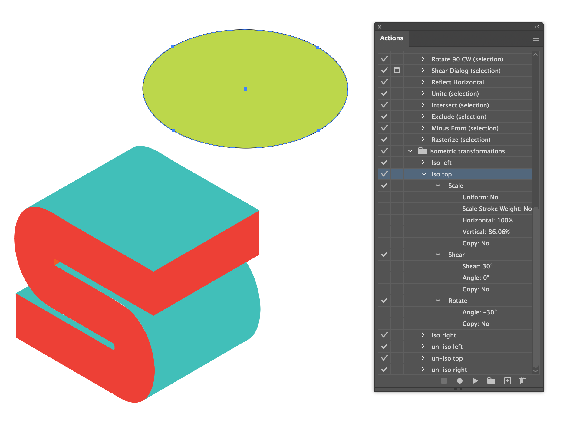 Isometric actions after being applied to a circle