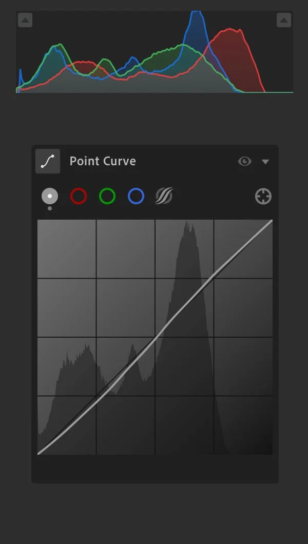 Lightroom Histogram and Curves