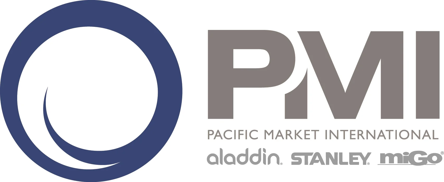 Pacific Market International: Director of Sales Operations