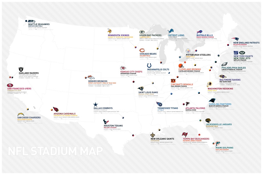 NFL Stadium Map — Adam Tatz