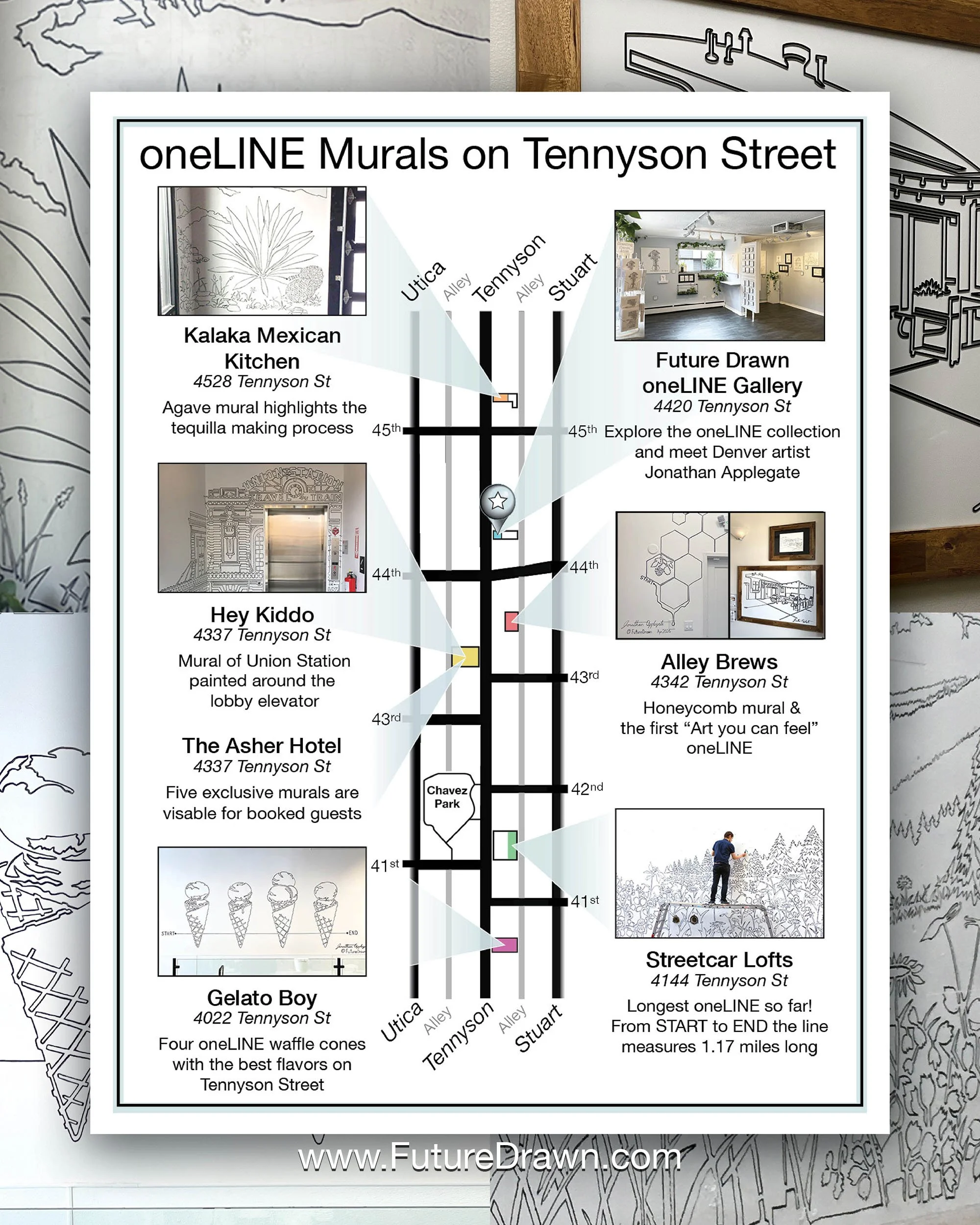 oneLINE Mural Map to all the art on Tennyson Street. Pick up free copy from the Future Drawn oneLINE Gallery