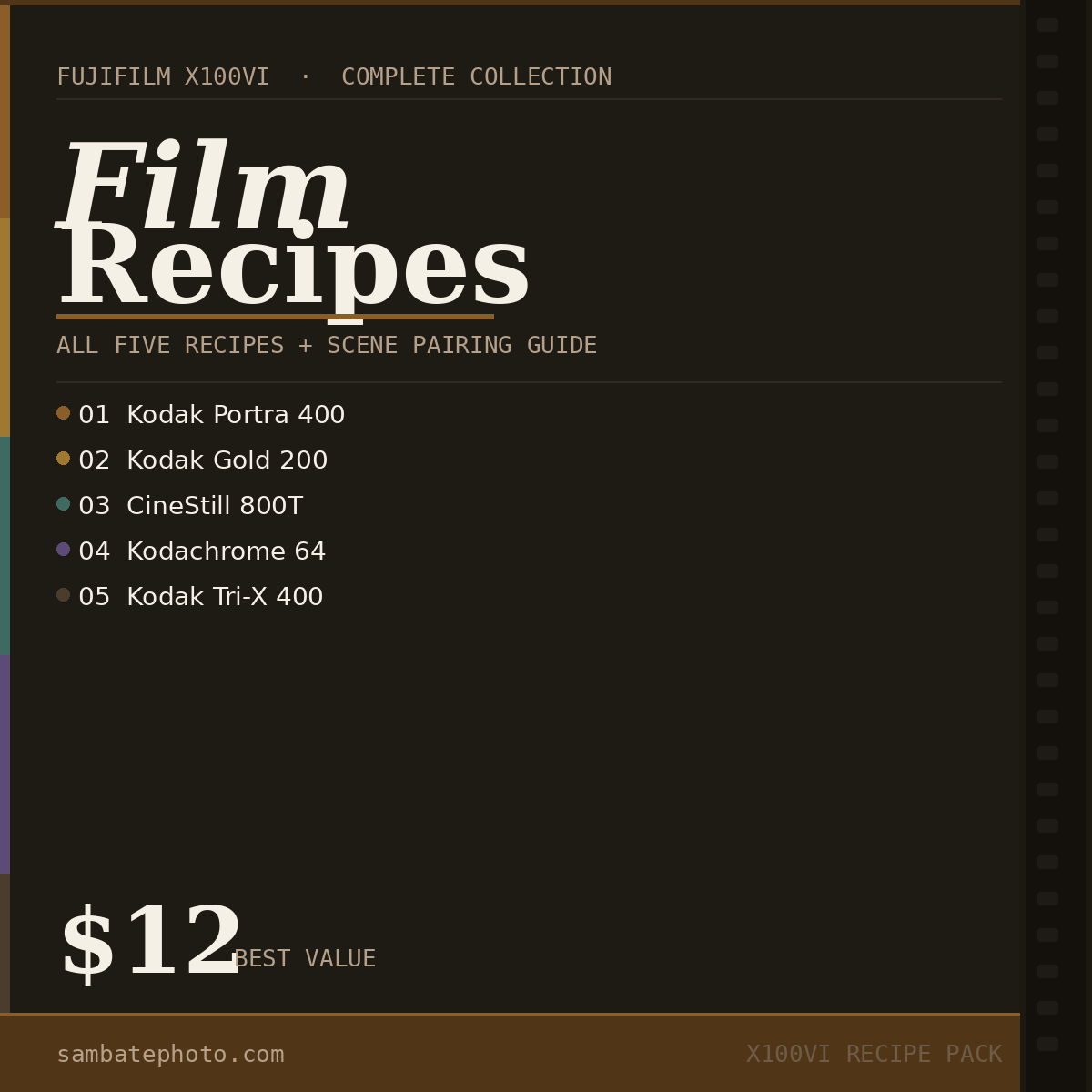 The Kodak Collection