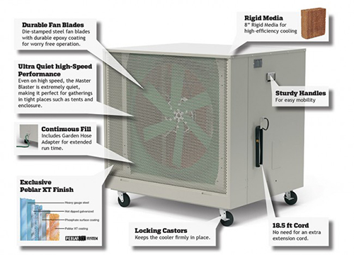 info graphic master-blaster-1.jpg