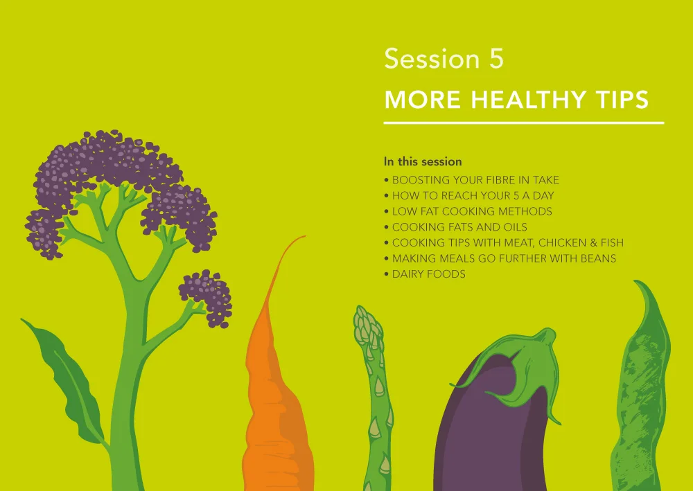 NHS - Healthy Eating