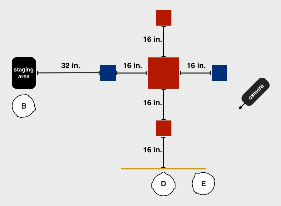 A schematic depicting the set-up of the 'Stacks and Squares' task, used to elicit pointing gestures and demonstratives across cultures. Read the article here .