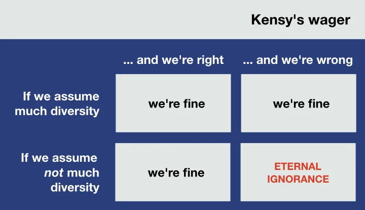 Kensy's wager.jpeg