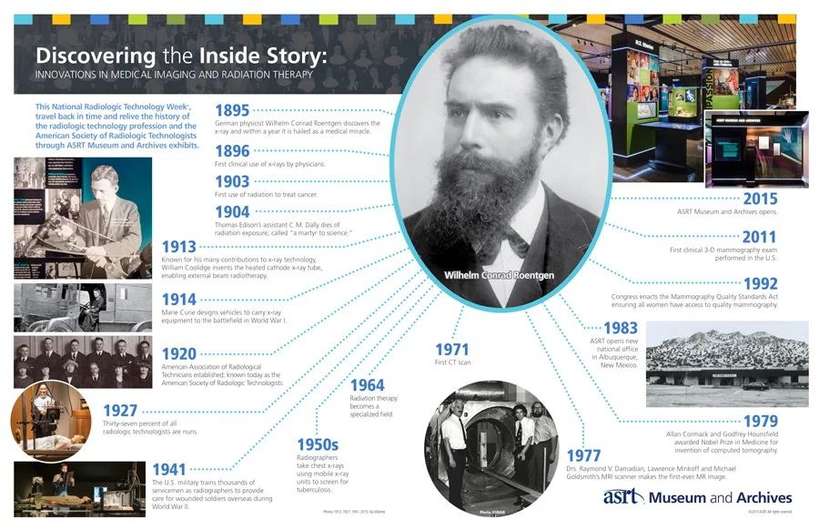 discovering-the-inside-story-infographic.jpg