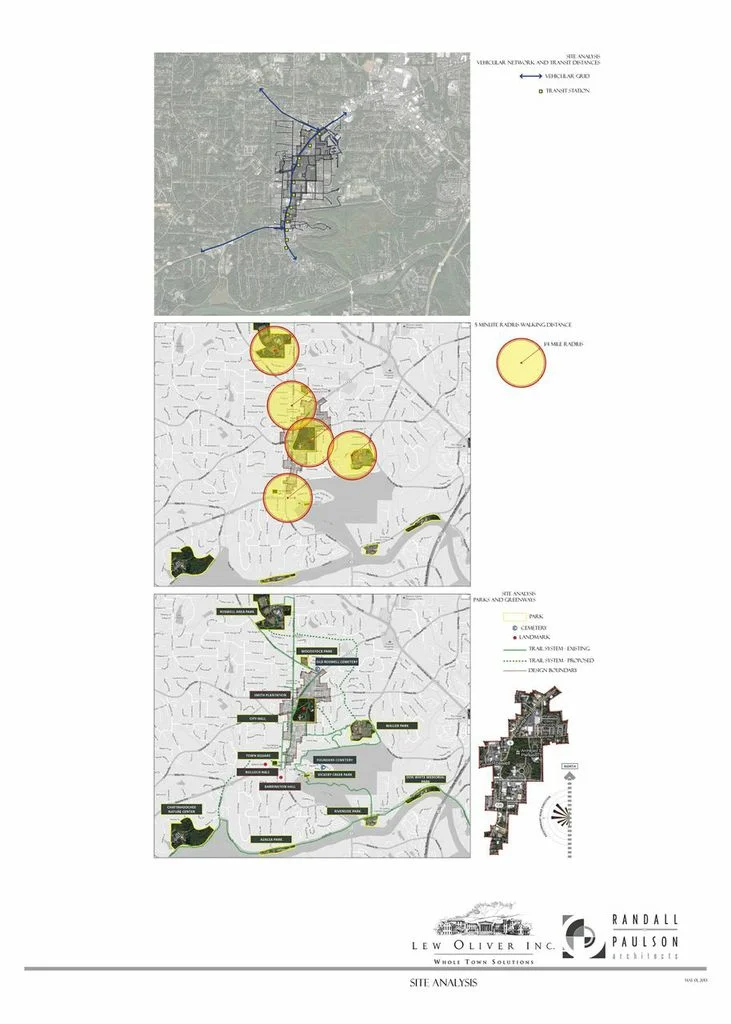 Site Analysis