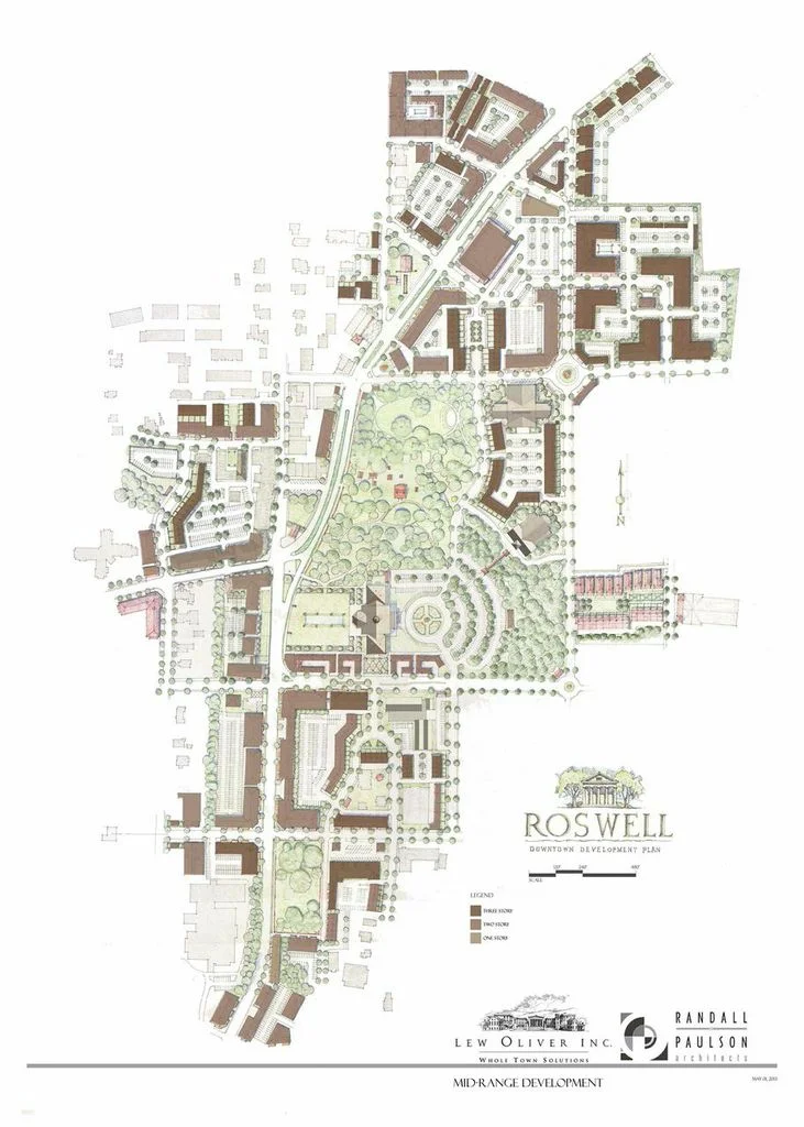 Mid Range Development