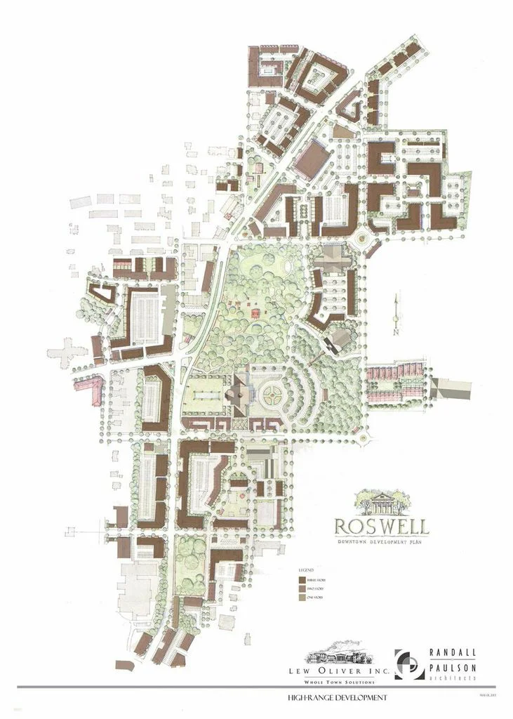 High Range Development