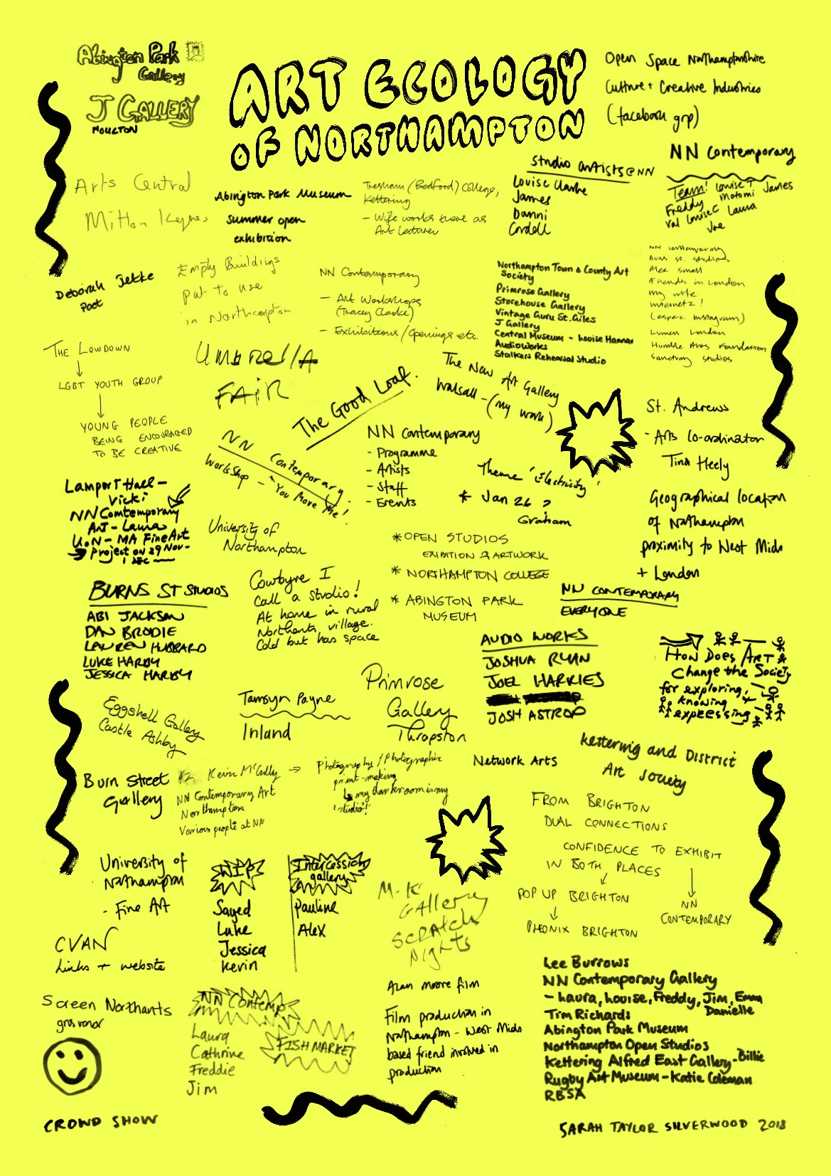 Art Ecology Poster copy.jpg