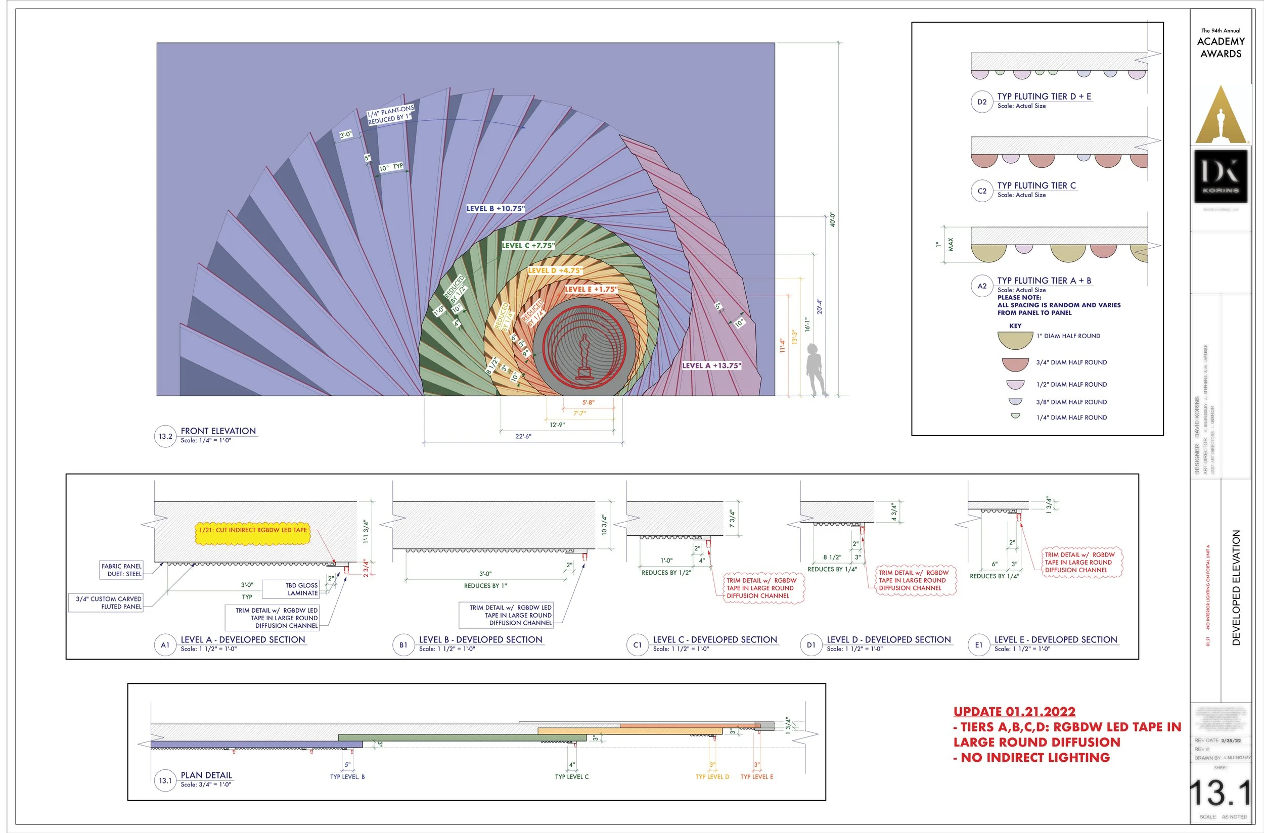 94AA_CD2.jpg