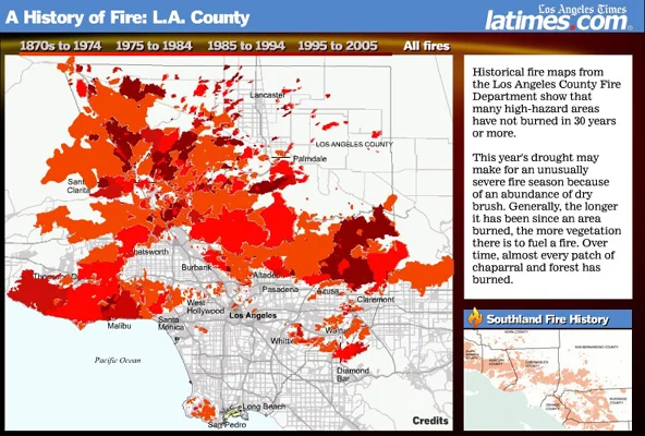 A History of Fire: L.A. County