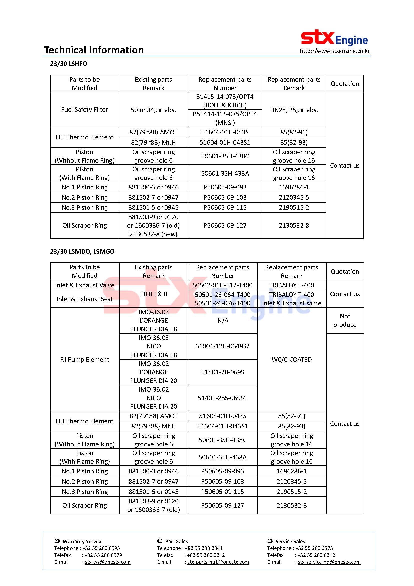 SOx Regulation Recomendation_Page_03.jpg