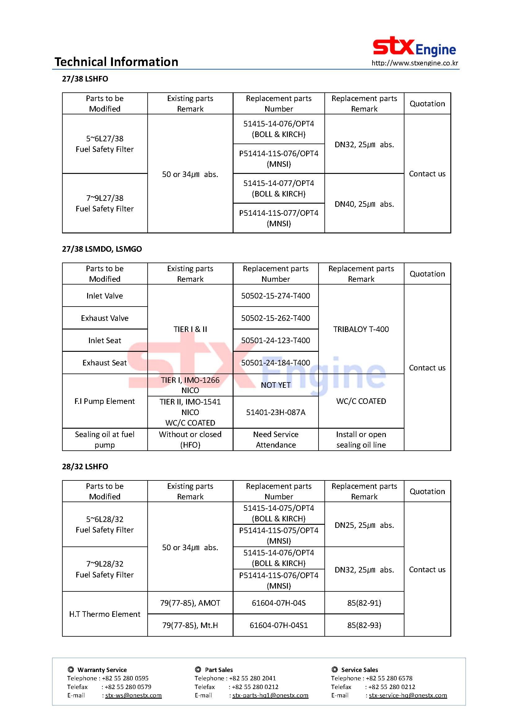 SOx Regulation Recomendation_Page_04.jpg