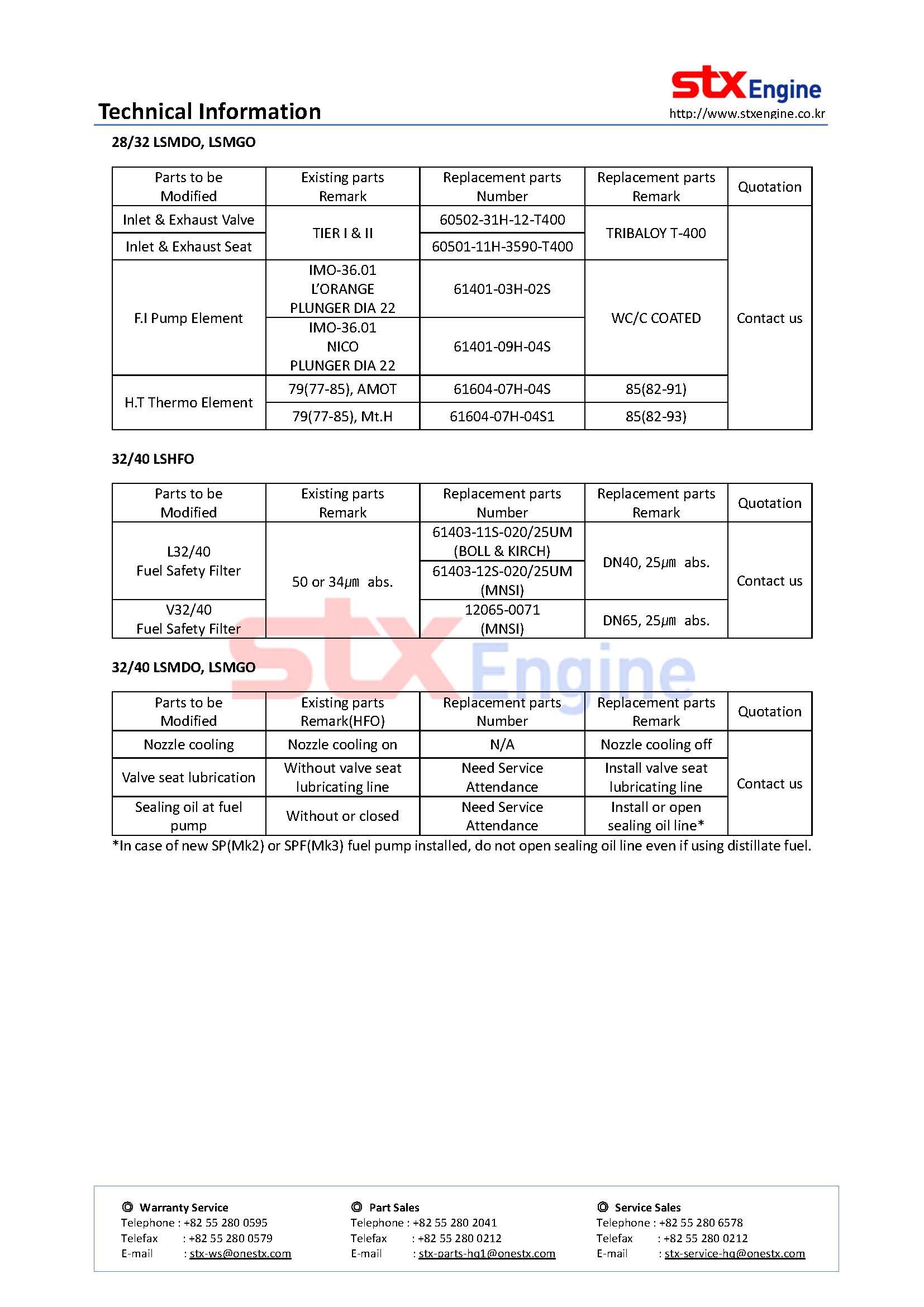 SOx Regulation Recomendation_Page_05.jpg