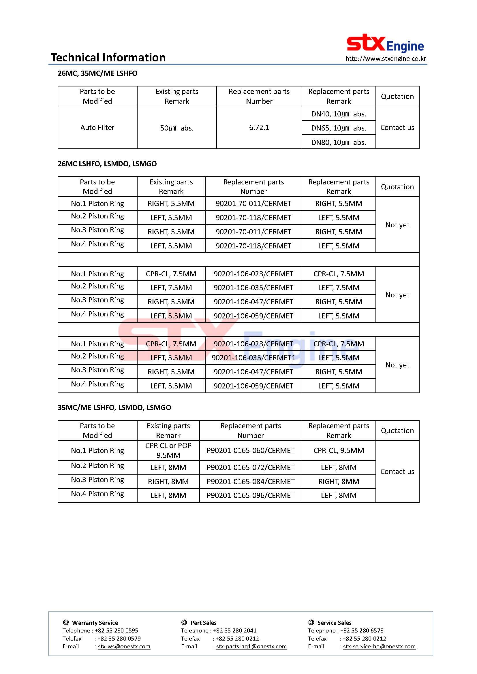 SOx Regulation Recomendation_Page_06.jpg