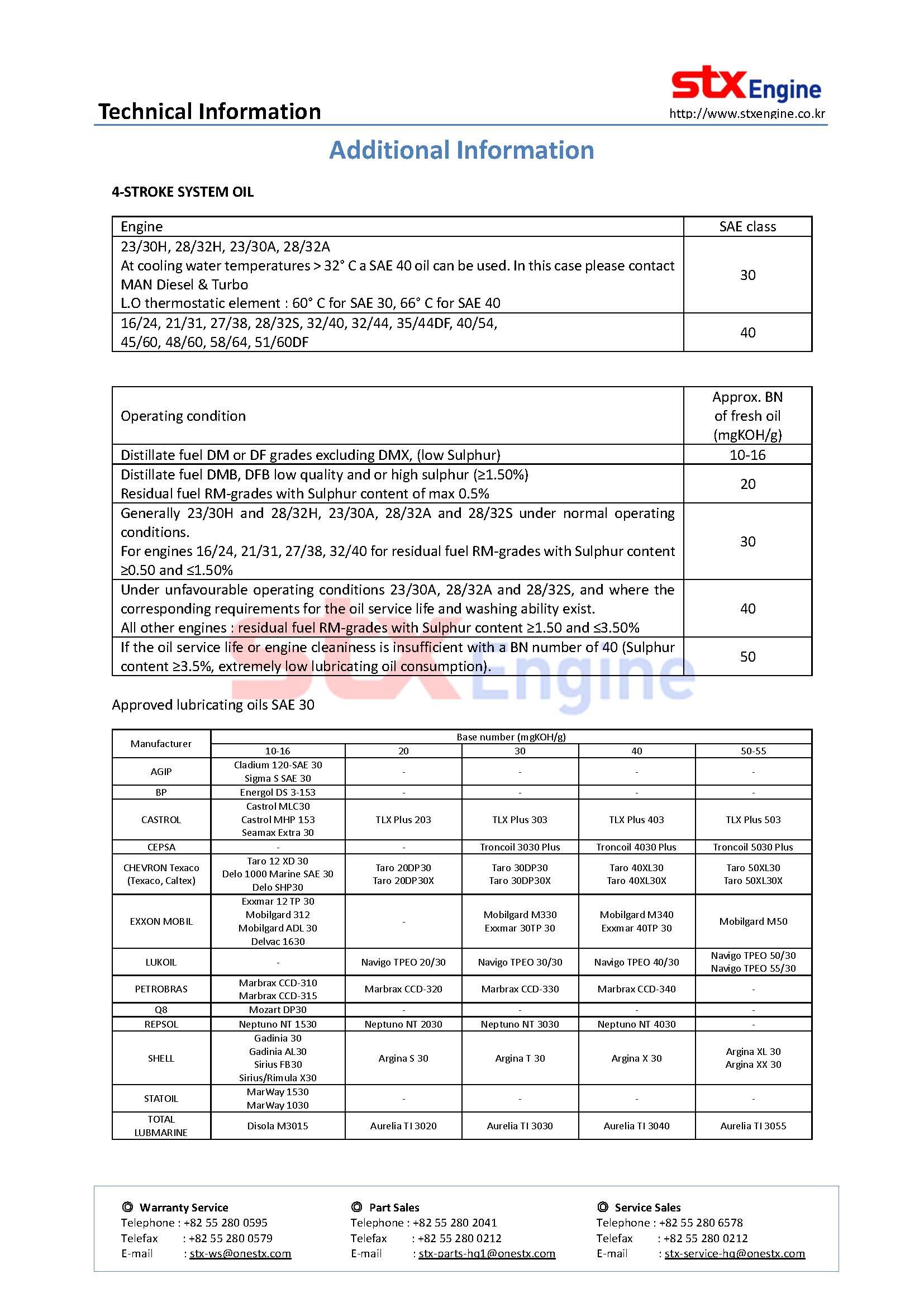 SOx Regulation Recomendation_Page_07.jpg