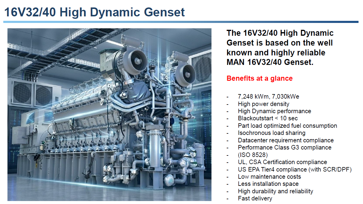 16V32/40 High Dynamic: A New Benchmark for Datacenter Power Generation
