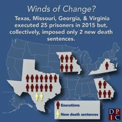 Exonerees - Facts