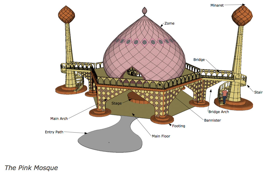 THE PINK MOSQUE