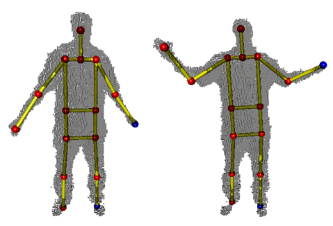 MotionTrackingDots.png