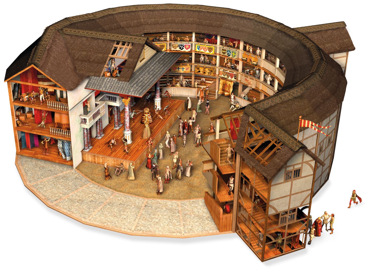 Globe Tiyatrosu Modeli - 1613 yılında VII.Henry oyunu sırasında ateşlenen top çatıyı tutuşturmuş ve bina tamamen kül olmuştur. Bina yenilenmiş ve 1640 yılında Londra'daki tüm tiyatroları kapatan kanuna kadar kullanılmıştır. 
