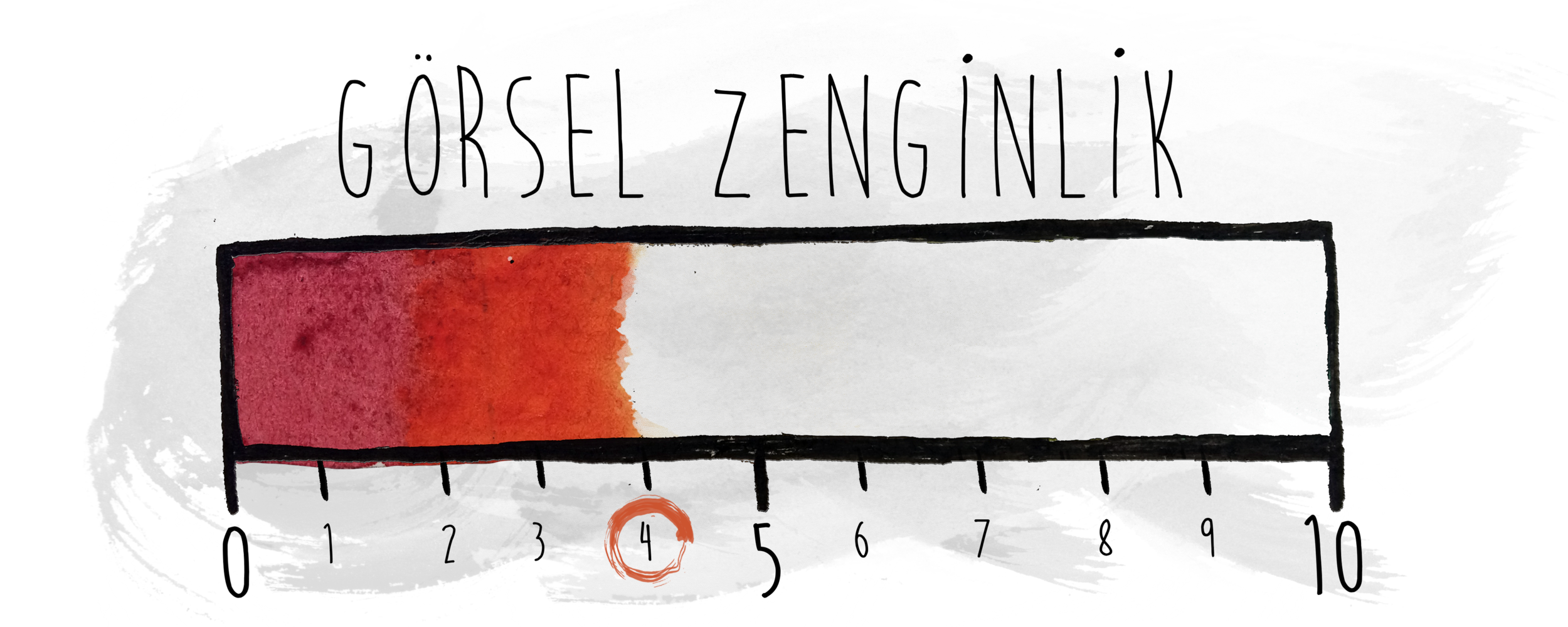 GorselZenginlik_06.png