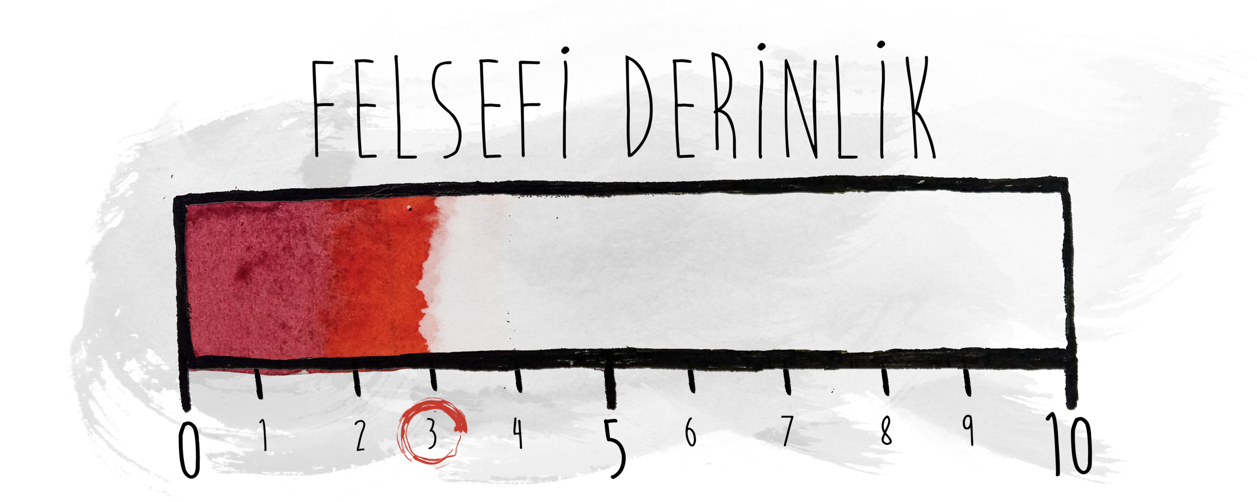FelsefiDerinlik_03.png