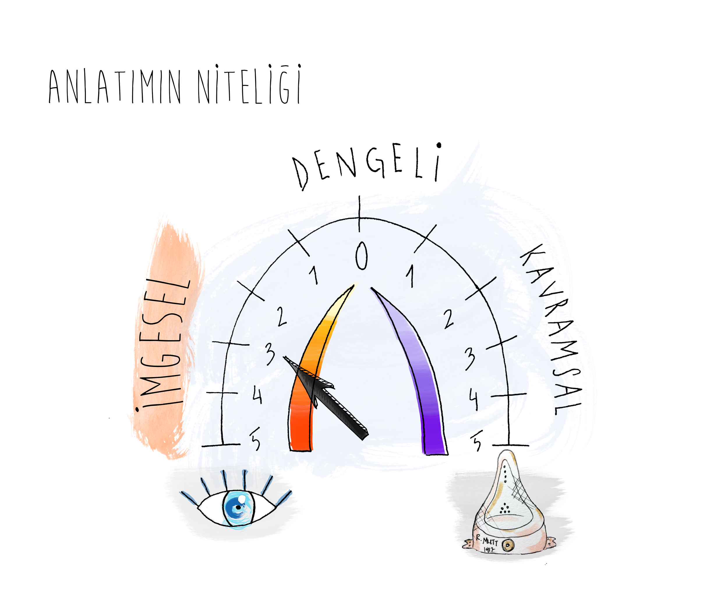 Dengeli_OK_sol1.png