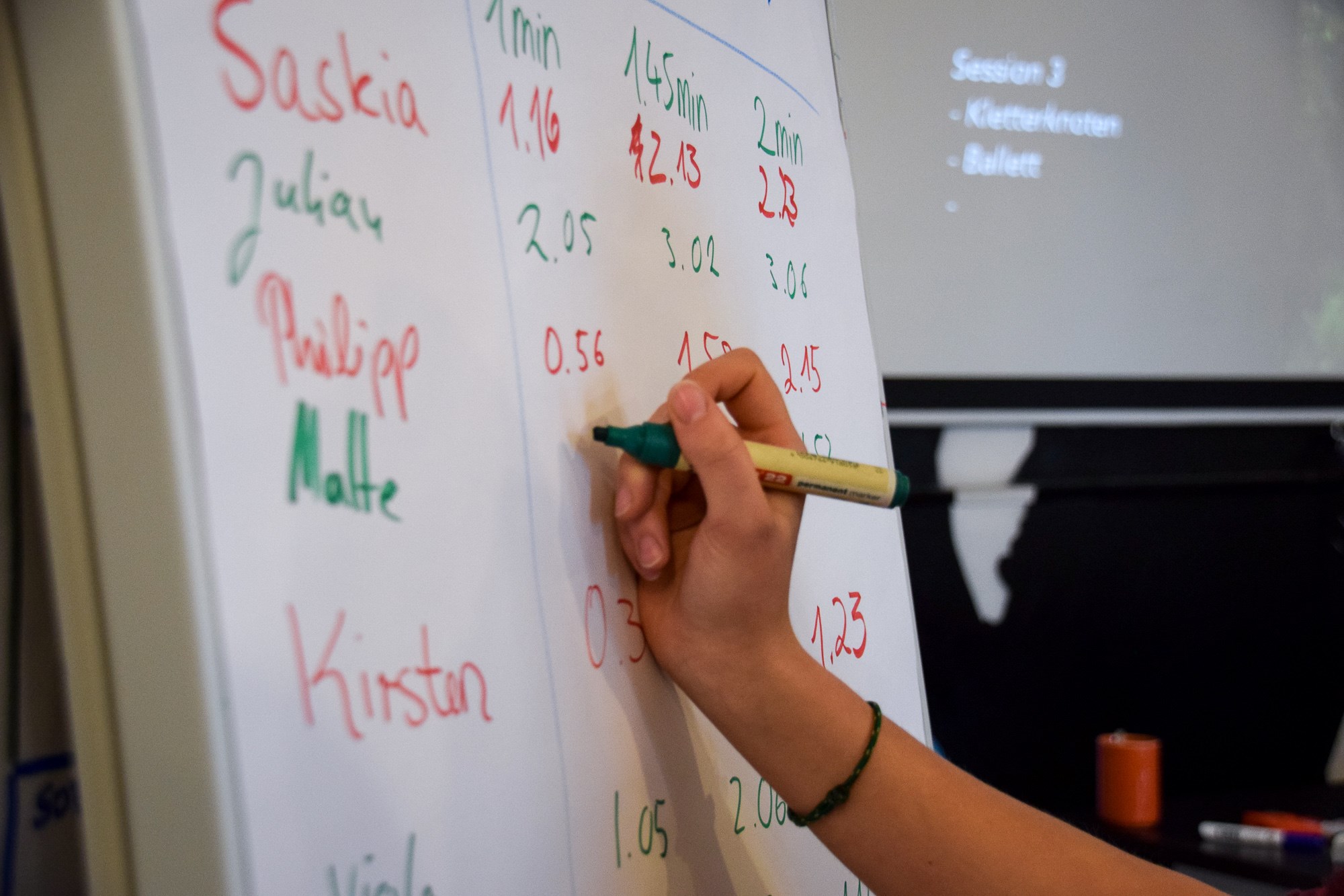 Workshop zum Luftanhalten fürs Freediving.