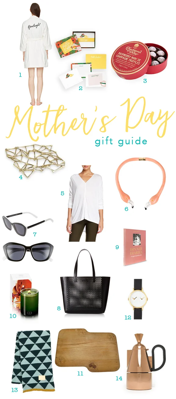 SAM's MOTHER'S DAY GIFT GUIDE.