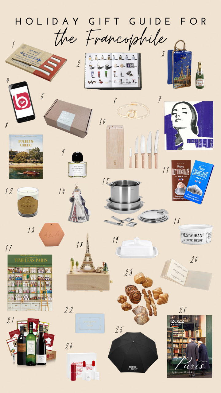 Gift Guide For The Francophile -2021