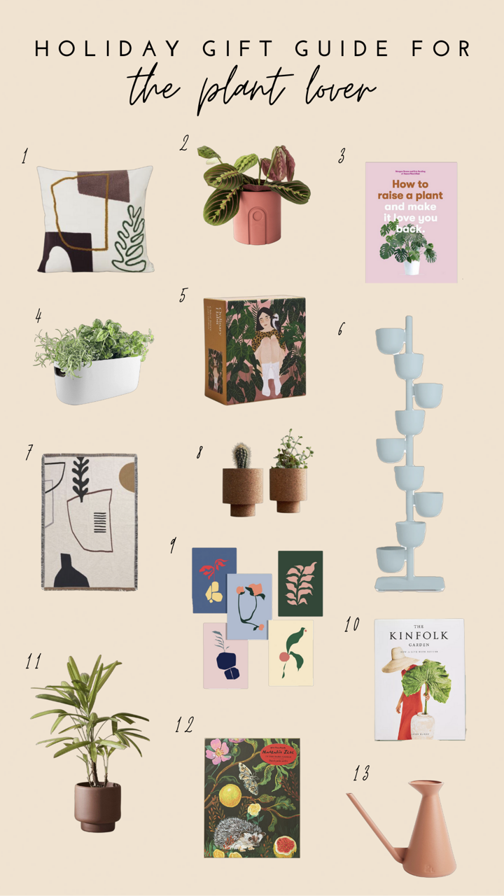 Gifts For The Plant Lover-2021