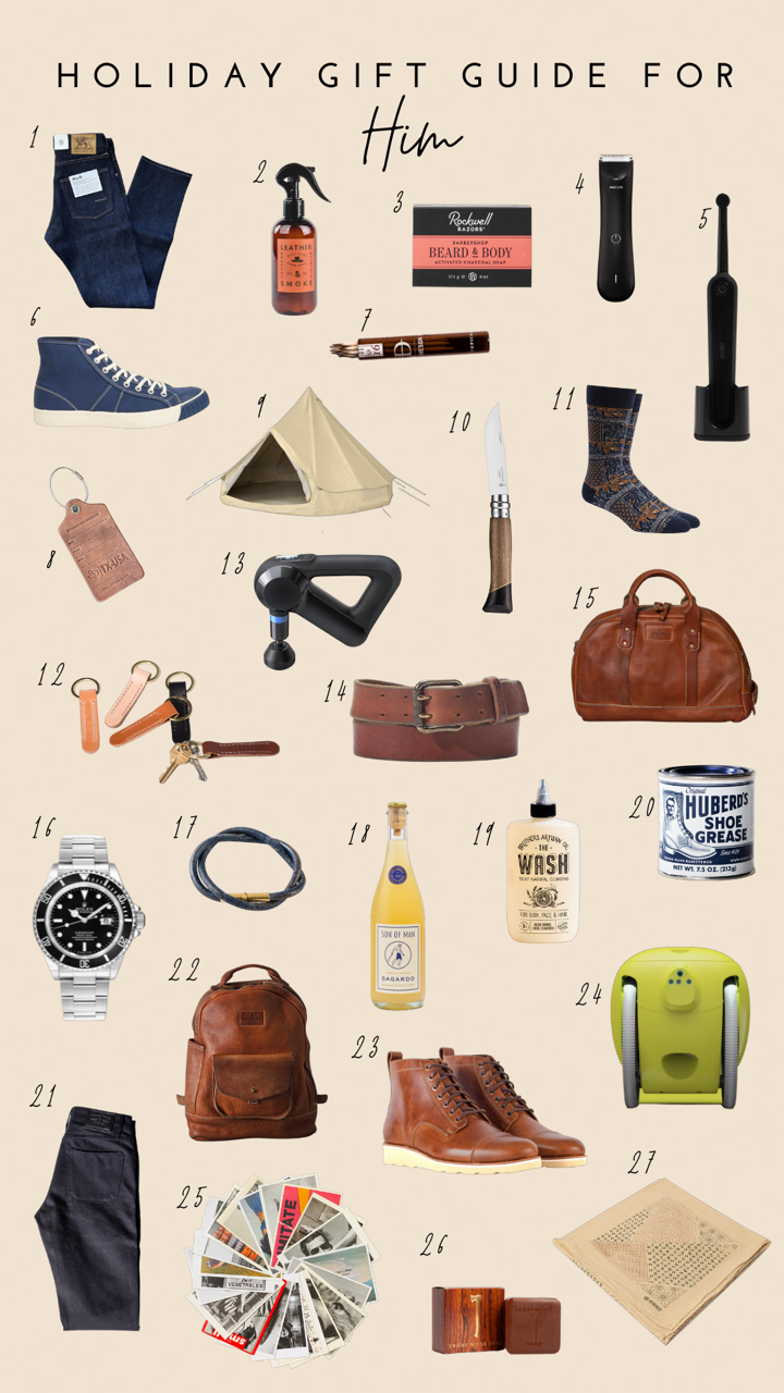 Gift Guide For Him- 2021 — Go French Yourself