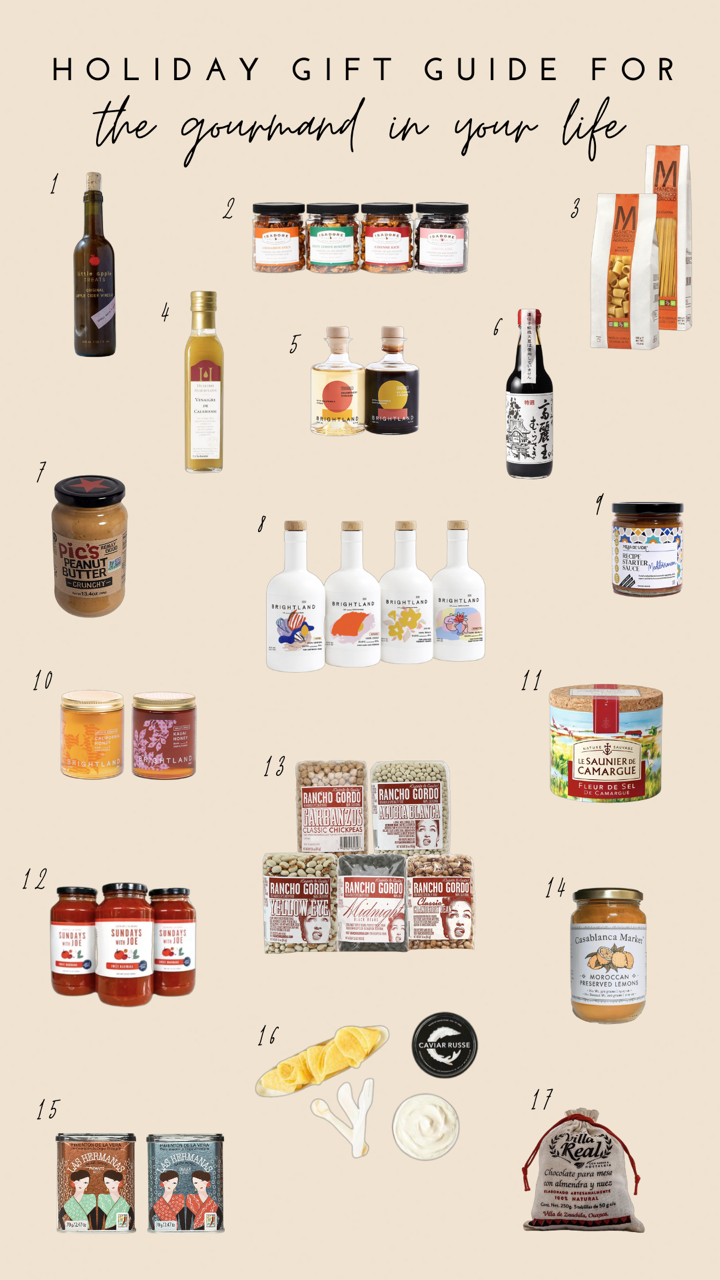 Food Gifts For The Gourmand In Your Life -2021
