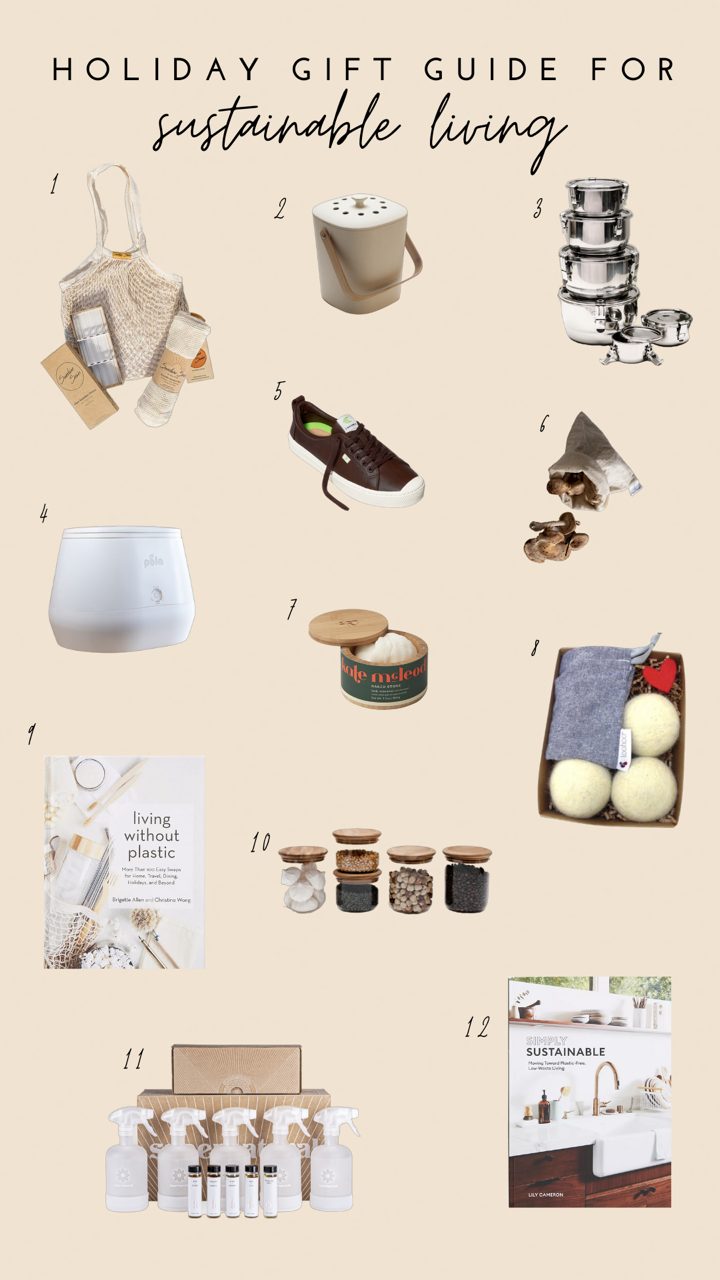 Gift Ideas For Sustainable Living 2021