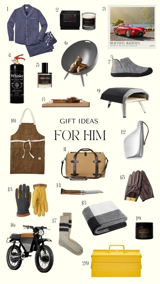 Gift Ideas For Him - 2022