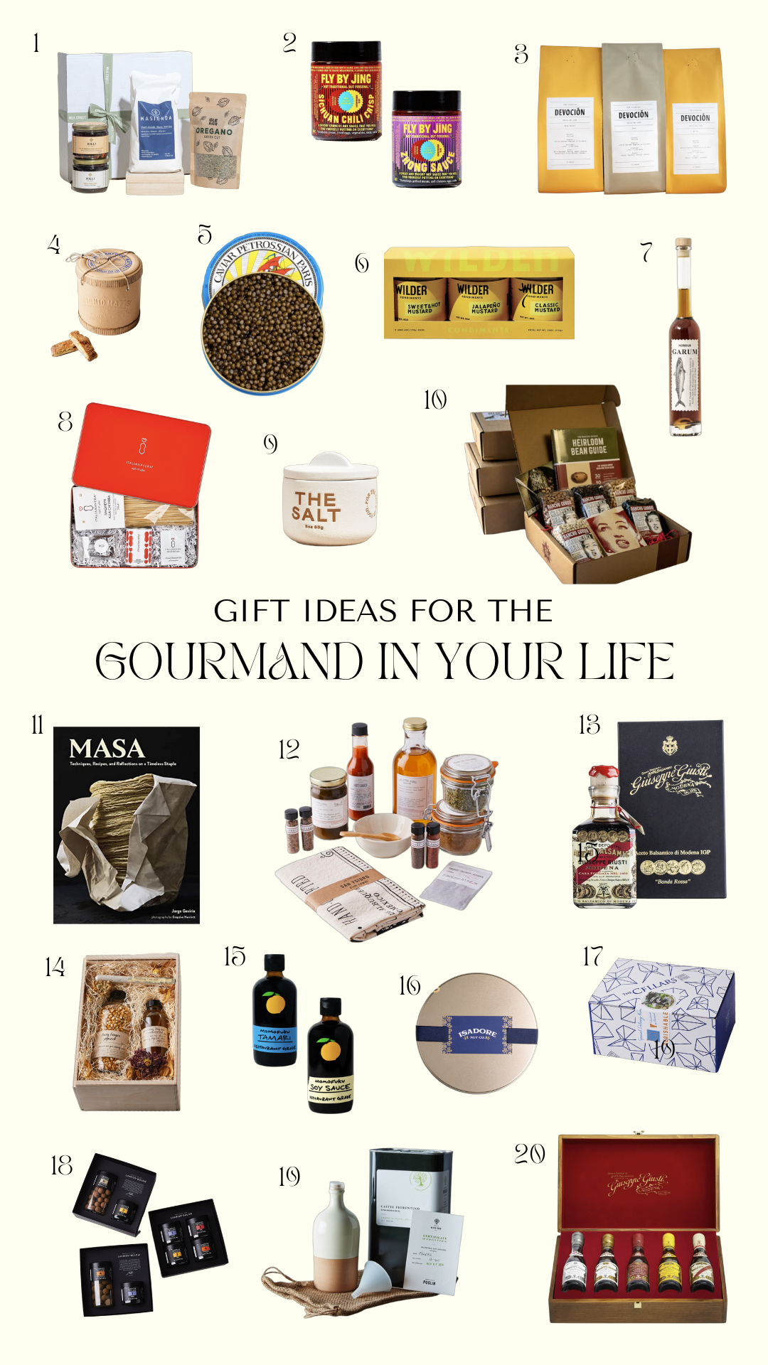 Gifts for the Gourmand in Your Life // 2022
