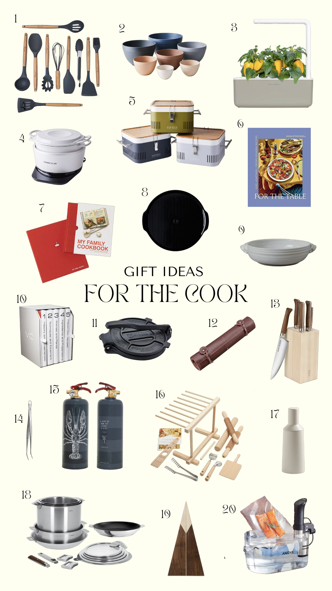 Gift Ideas For The Cook//2022