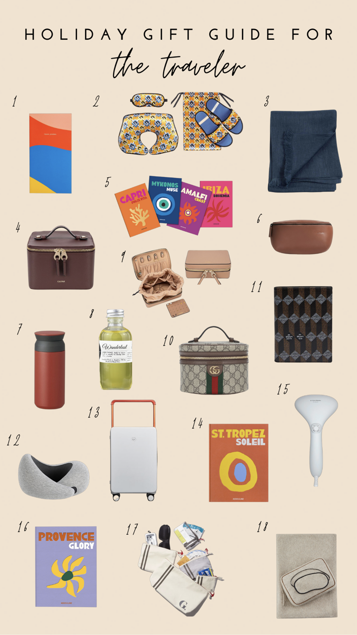 Gifts For The Traveler -2021 — Go French Yourself