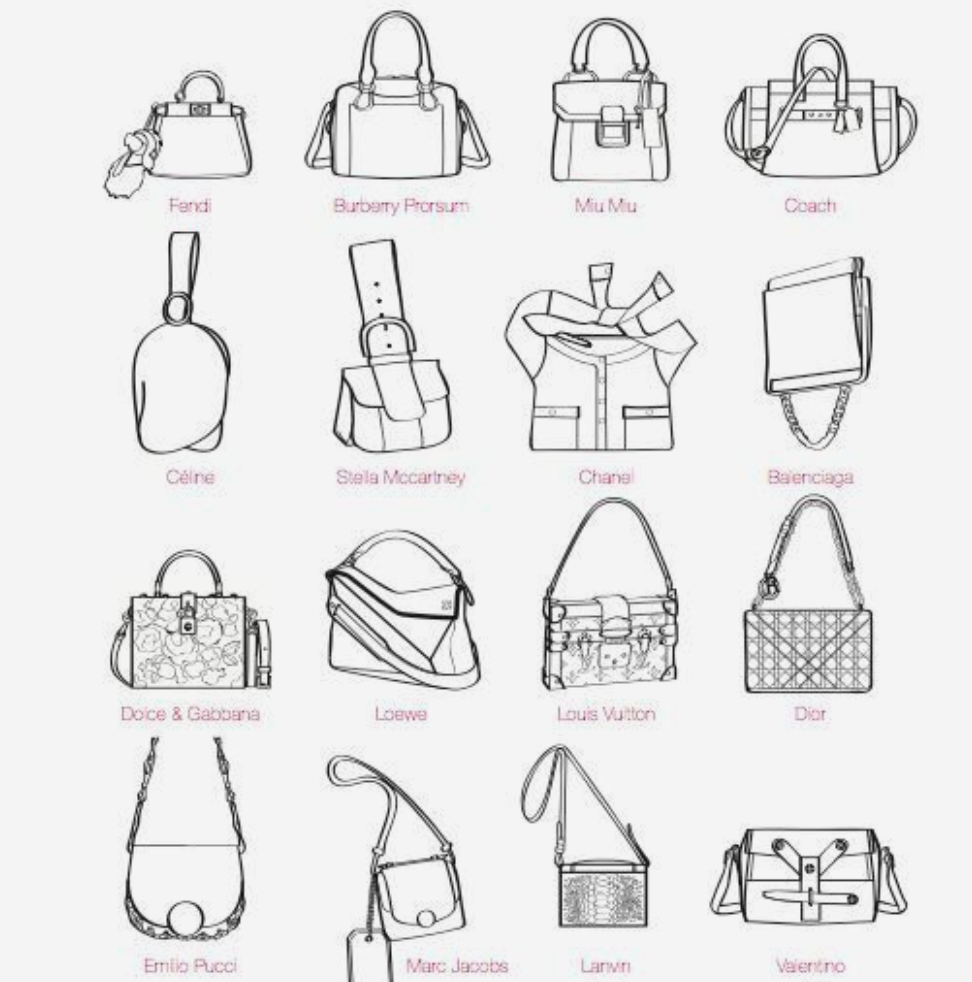 Screen Shot 2022-02-10 at 10.07.50 AM.png