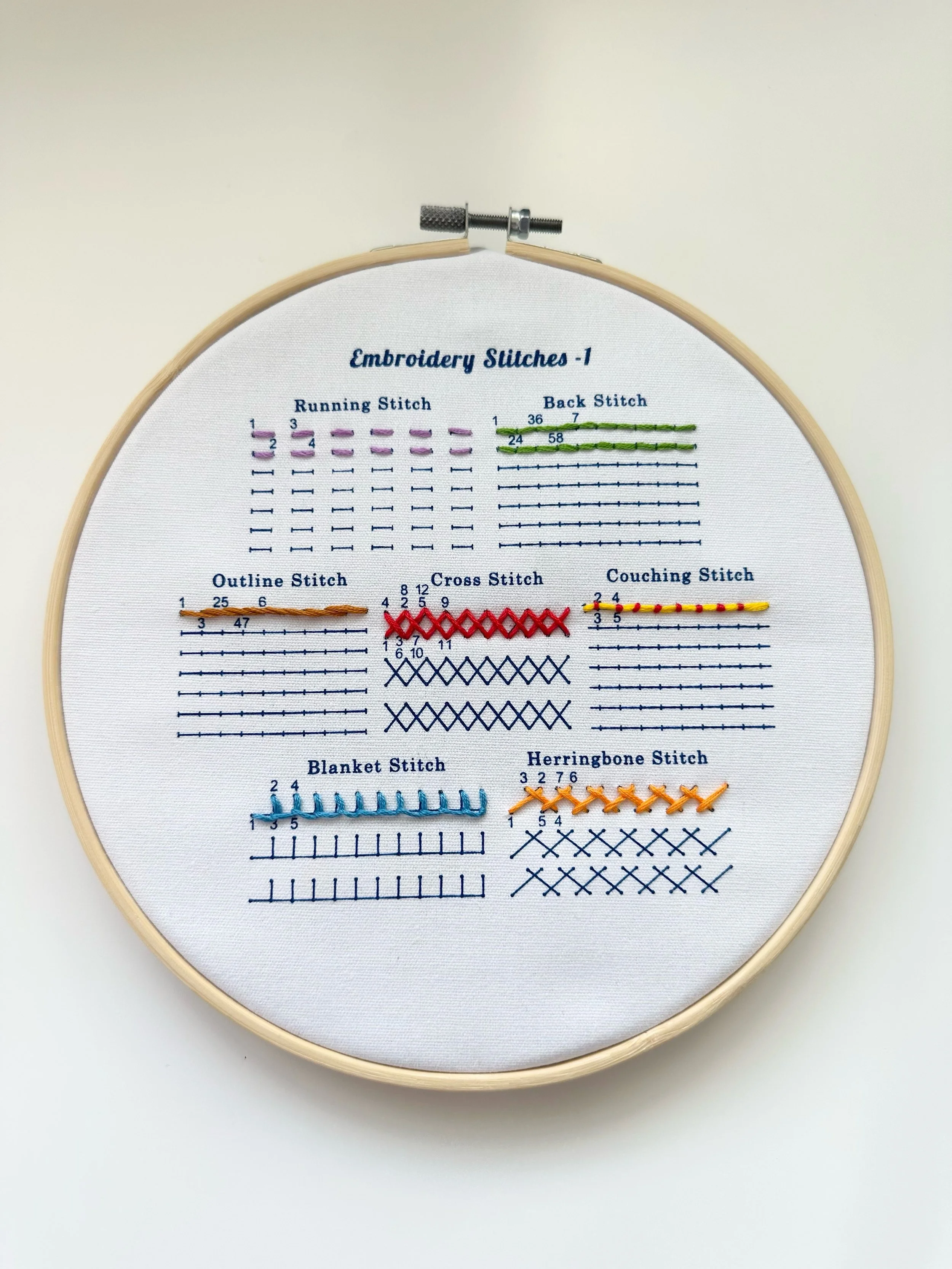 embroidery stitches.jpeg