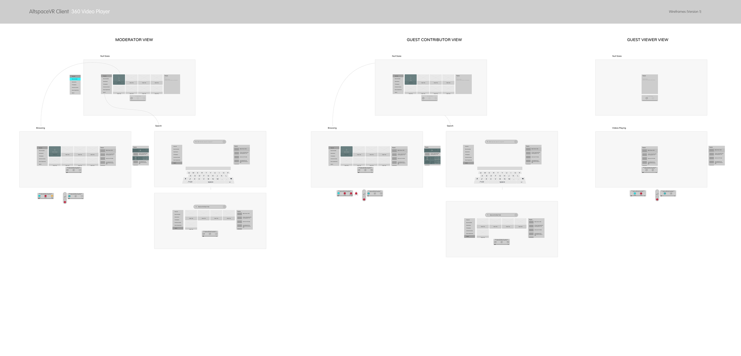 Wireframes